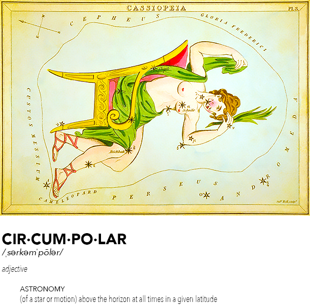 Definition of circumpolar